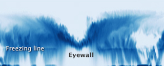Illustration for article titled A Rare Cross-Sectional View of a Super Typhoon